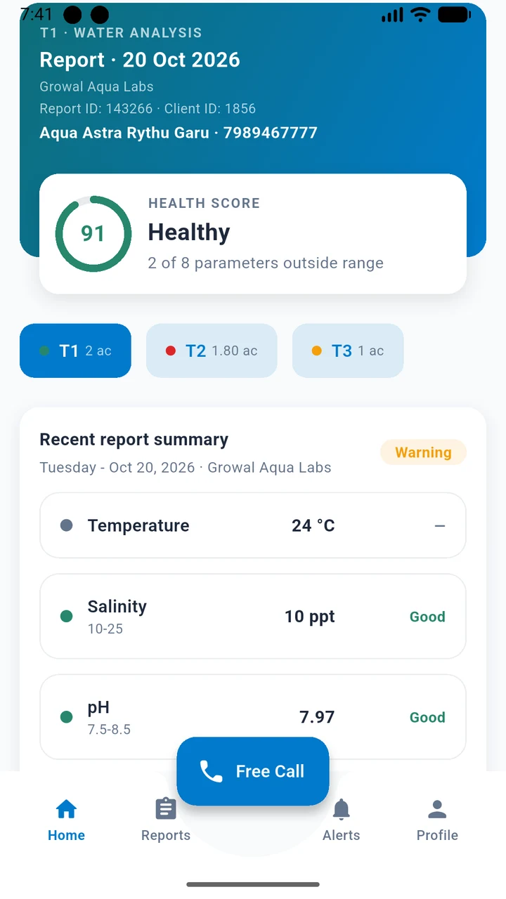 Aqua Astra home screen: pond T1's water analysis report with a health score of 91, Healthy, and a recent report summary of temperature, salinity and pH.